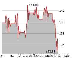 Schlussglocke: Dow erneut rot - Bitcoin stark - Disney, Nvidia, Palantir und Super Micro im ...