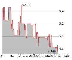 EQS-Adhoc: Mynaric AG: Mynaric sichert sich einen Überbrückungskredit in Höhe von 11 Mio. USD und erwartet den Abschluss einer Vereinbarung über eine Produktionssteigerung von bis zu 9 Mio. USD