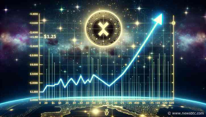 XRP Price Eyes $1.25 and Beyond: Can the Rally Continue?