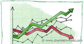 The health of chemistry across the pipeline