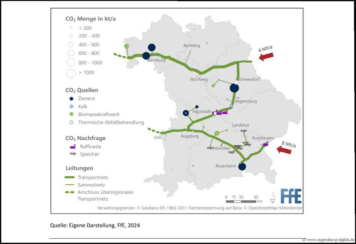 Trotz Warnung vor Risiken: Bayerische Wirtschaft fordert CO2-Pipeline – auch durch Regensburg