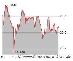 DAX fester: Volkswagen, Bayer, Heidelberg Materials, Rheinmetall, Siemens Energy und Nvidia ...