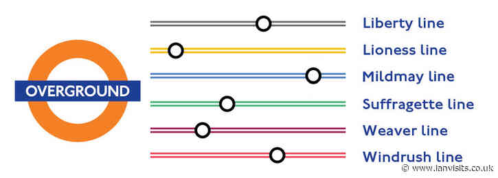 London Overground name changes to start tomorrow