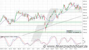 DAX: Nochmal geht das wohl nicht gut