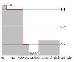 Leichter Wertverlust bei der Enn Energy-Aktie (6,05 €)