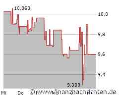 Anta Sports Products-Aktie heute gut behauptet: Aktienwert steigt (9,782 €)