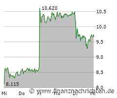 Evotec Aktie: 12 Euro und mehr oder 8 Euro - wohin geht es jetzt?