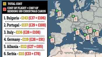 Cheaper for Brits to fly to Europe and send Christmas cards than put them in British postboxes - with flight prices less than 100 first-class stamps