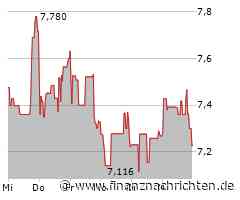 EQS-DD: Adtran Holdings, Inc.: Thomas R. Stanton, Erwerb von 21.043 Aktien der ADTRAN Holdings, Inc. (ISIN US00486H1059) aufgrund des Vestings einer Gesamtzahl von 37.816 Restricted Stock Units ...