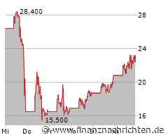 XFRA 8EO: WIEDERAUFNAHME/RESUMPTION