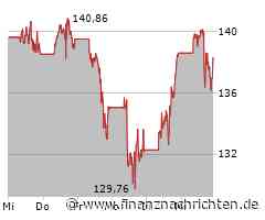 ???? LIVE: Quartalszahlen von Nvidia - Expertenanalyse mit Mick Knauff und Salah Bouhmidi