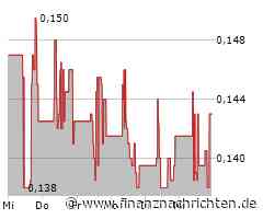 Innocan Pharma meldet Finanzergebnisse für das dritte Quartal 2024