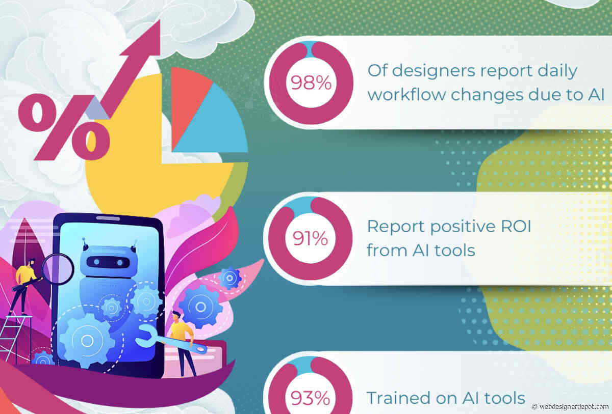 [INFOGRAPHIC] 98% of Designers Use AI Daily; Only 65% Say It’s Ethical