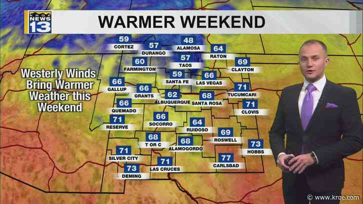 Warmer weather continues through the weekend