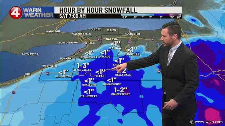 Where's the snow? Buffalo has never gone this long without seeing snowflakes