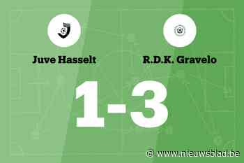 Overduidelijke winst voor Gravelo tegen Juve Hasselt