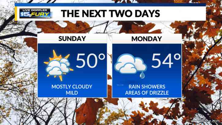 Mild couple days ahead with rain chances Monday