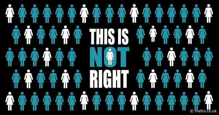 Introducing This Is Not Right: Metro’s year-long violence against women campaign