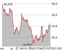 BASF: Für Goldman ein Kauf