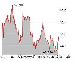 Kaum Impulse für die Bilfinger-Aktie (44,15 €)