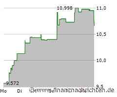 Northern Star Resources-Aktie: Kurs heute im Minus (10,72 €)