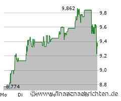 Massive Kursverluste für die Kinross Gold-Aktie (9,38351 €)