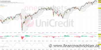 Tagesausblick für 26.11.: Wall-Street gibt Rückenwind. DAX mit Gewinnen