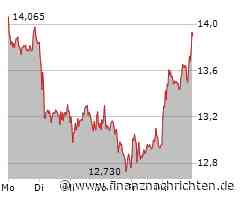 ROUNDUP/Aktien Frankfurt Schluss: Dax legt zu dank Hedgefonds-Manager