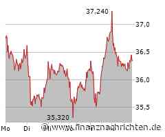 Daimler Truck Aktie: Analyse ohne Eile