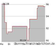 Minimale Kursveränderung bei Aktie der Arch Capital Group (94,6310 €)