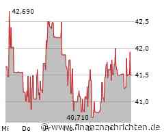 Verstaatlichte Uniper hebt Gewinnausblick für 2024 an - Rücklage aufgelöst