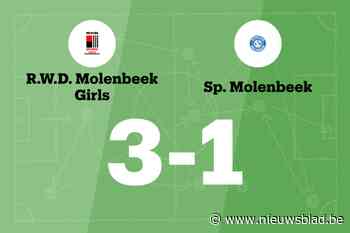 RWDM Girls C te sterk voor SP Molenbeek