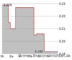 Millennial Potash gibt den Abschluss der ersten Tranche der Privatplatzierung für einen Erlös von 1.693.200 $ bekannt