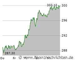 WDH/Kreise: Amundi an Allianz Global Investors interessiert