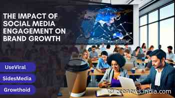 Impact Of Social Media Engagement On Brand Growth