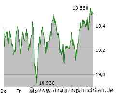 Evotec zurück im MDAX, Nel ASA tastet sich nach vorne, auch TUI flirtet mit Widerständen und sogar Bayer landet im grünen Bereich!