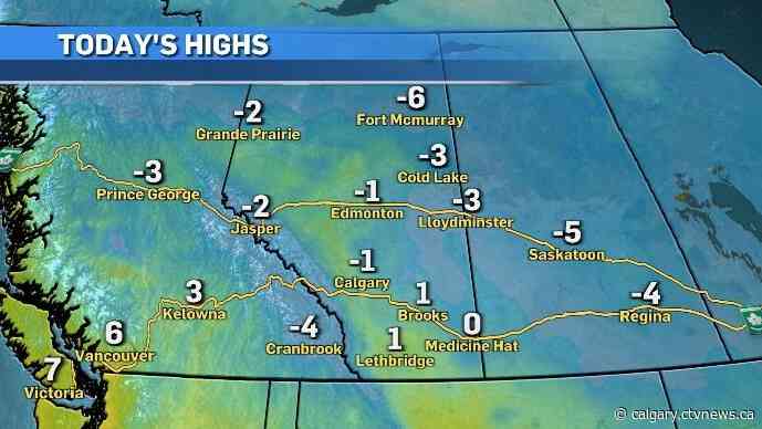 Melting not as intense this week with daytime highs around freezing