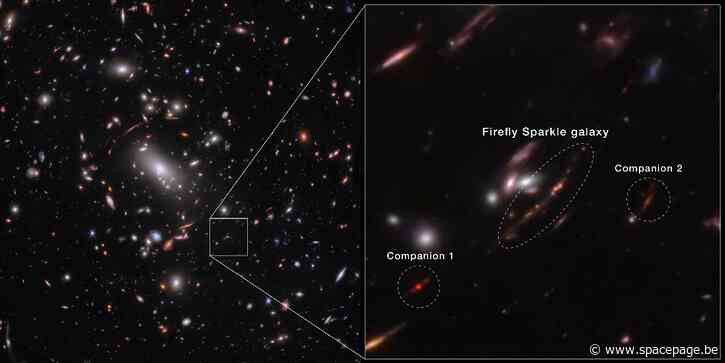 James Webb ruimtetelescoop ontdekt voor de eerste maal een jong sterrenstelsel met hetzelfde gewicht als de Melkweg jong was