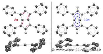 Antiaromatic hydrocarbon boasts unusual stability