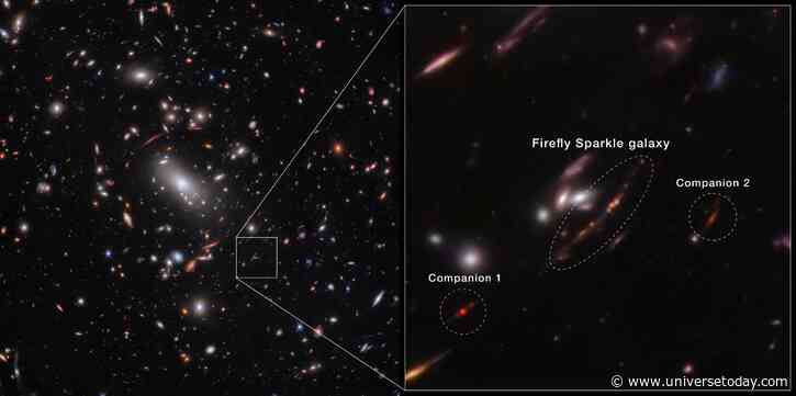 Webb Weighs an Early Twin of the Milky Way