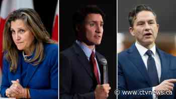 Trudeau considering his options as leader after Freeland quits cabinet, sources say