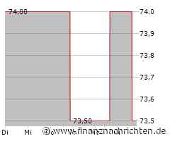 Minimale Kursveränderung bei Dayforce-Aktie (73,8467 €)