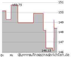 Quest Diagnostics-Aktie heute gut behauptet: Aktienwert steigt (148,9135 €)