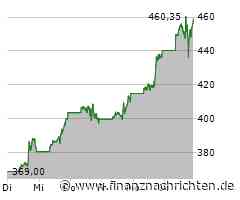 Cybertruck fährt durch Schlagloch: 34.000 Dollar Schaden