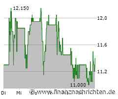 EQS-Adhoc: PIERER Mobility AG beauftragt Citigroup Global Markets Europe AG mit der Neuordnung der Eigentümerstruktur