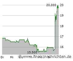 Teva Pharmaceutical Aktie: Jubel über neue Entwicklungen!