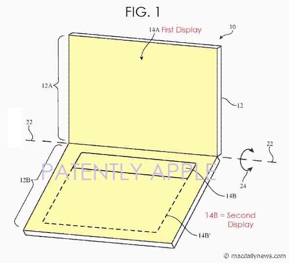 Apple said to prep giant, foldable ‘MacPad’