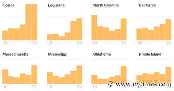 See Where Home Insurance Policies Were Dropped in Your State