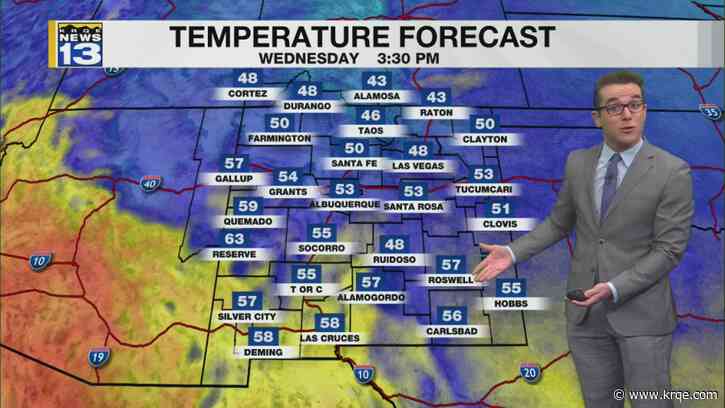 Coolest day of week but still dry across New Mexico