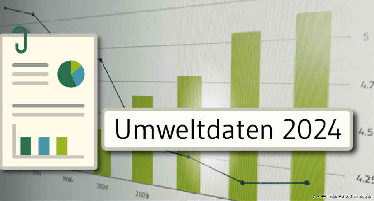 Umweltdaten 2024 jetzt interaktiv und digital verfügbar